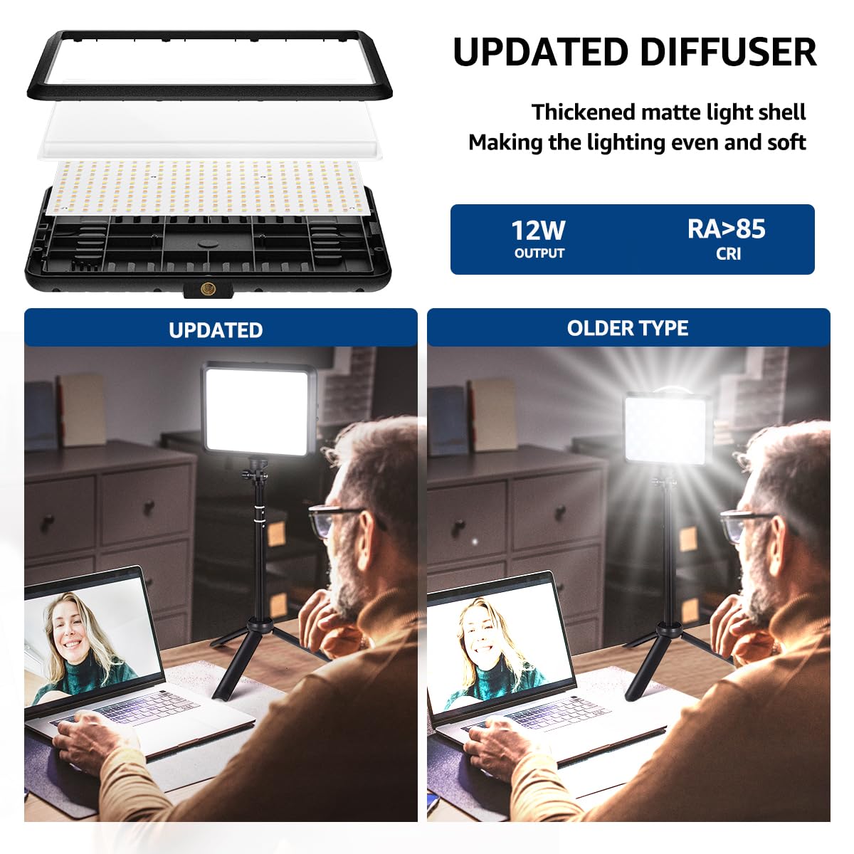 NiceVeedi LED Photography Lighting Kit, 2-Pack 8” Portable Video Light with Adjustable Tripod Stand, 2800K-6500K Dimmable Softlight Studio Light for Zoom, Game Streaming, YouTube