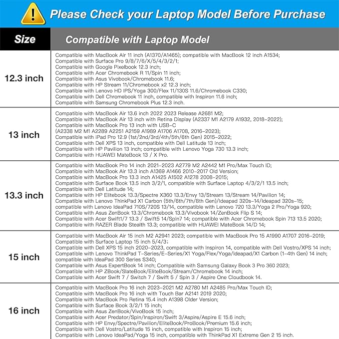 MOSISO Laptop Case 13.3 inch, 13-13.3 inch Laptop Sleeve Bag Compatible with MacBook Air/Pro 13 / Pro 14, HP Dell ASUS Lenovo Notebook, Neoprene Computer Sleeve Bag with Small Case, Red